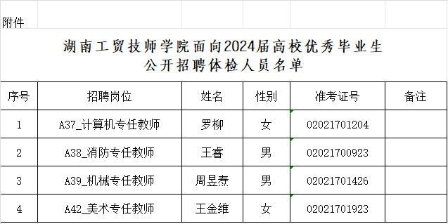 乐动在线体育·（China）官方网站面向2024届高校优秀毕业生公开招聘体检公告