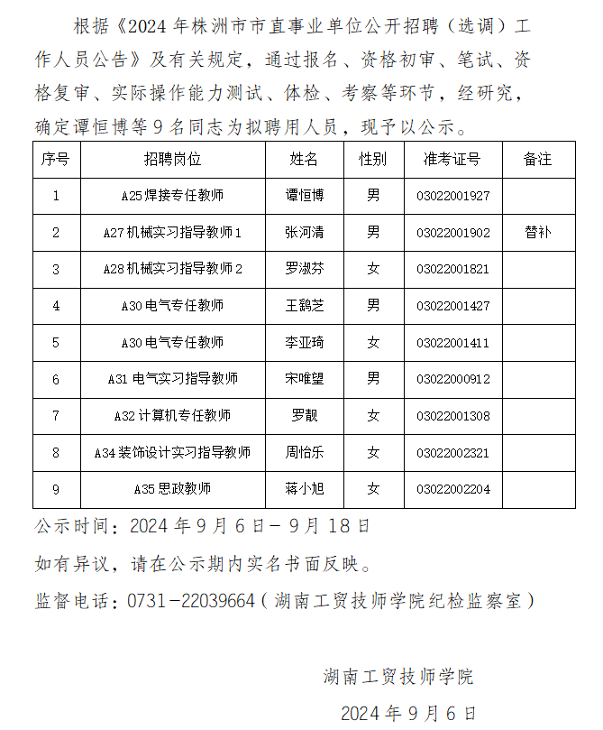 乐动在线体育·（China）官方网站2024年公开招聘拟聘用人员公示